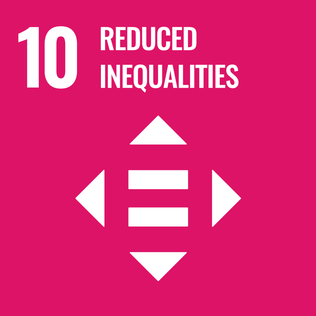 SDG Goal 10 Reduced Inequalities